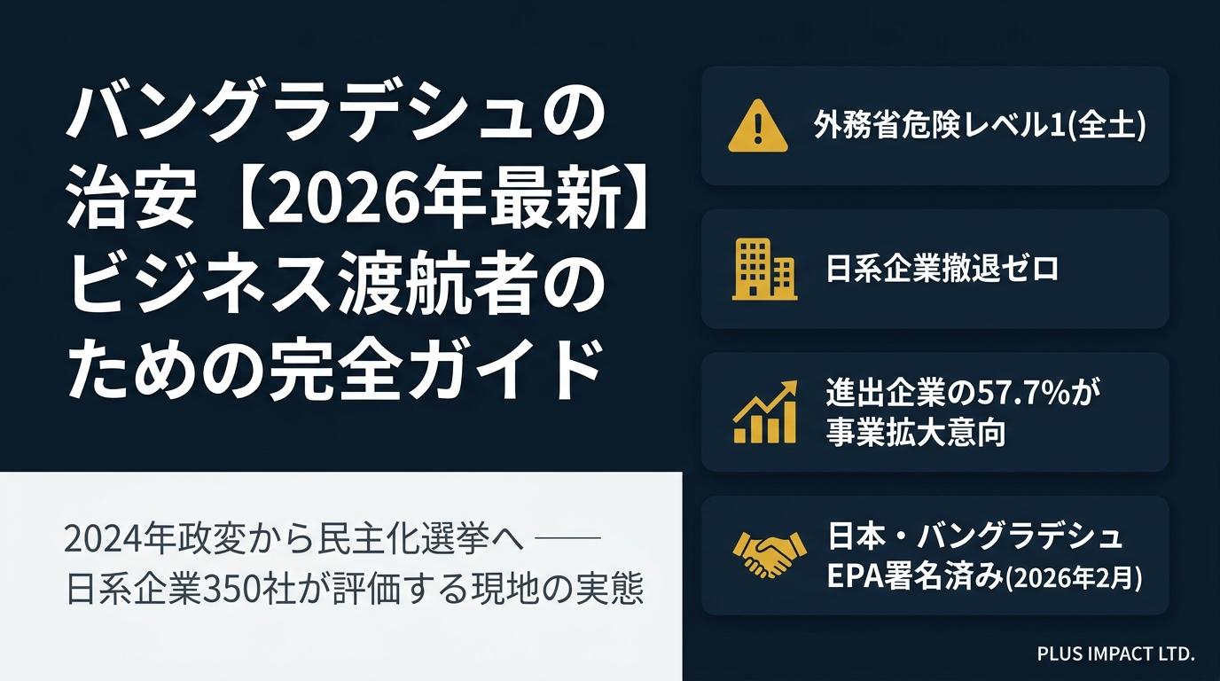 バングラデシュの治安【2026年最新】ビジネス渡航者が知るべきリスクと対策
